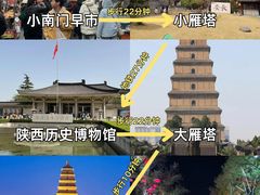 -大雁塔北广场音乐喷泉