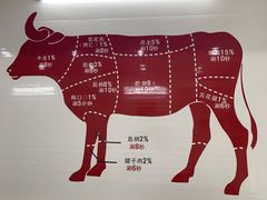 -全好食潮汕牛肉火锅(泗洲路店)