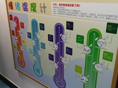 -龅牙兔情商训练与咨询(唐延路店)