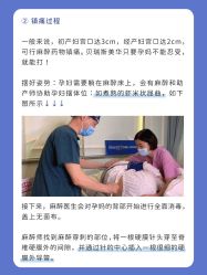 点击看大图 -杭州贝瑞斯美华妇儿医院·早孕·产检·儿科