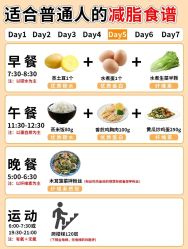 -Fundi张玉珊修身堂·indiba·BTL科技瘦身