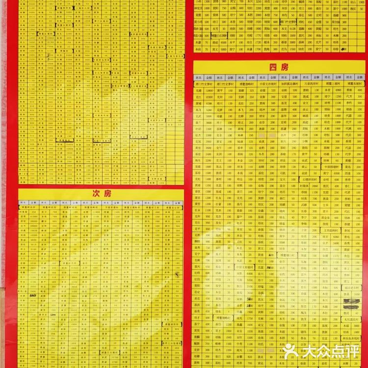 有一处金黄色琉璃瓦的仿古建筑，走过去看看