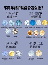 -天其美科学美肤·生发健康管理