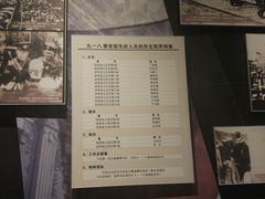 -沈阳“九·一八”历史博物馆