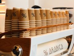 -% Arabica阿拉比卡咖啡(武康路店)