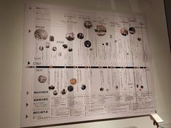 -广州花园酒店