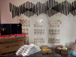 -盘子女人坊古装写真摄影(天津总店)