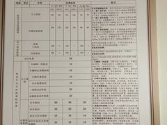 -京西五环检测场