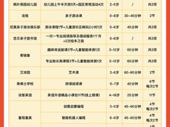 -金宝贝早教(和悦汇店)