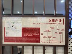 -九江双蒸博物馆