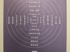 -费孝通江村纪念馆