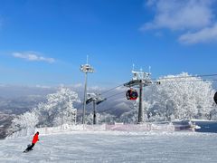 -中旅松花湖滑雪场