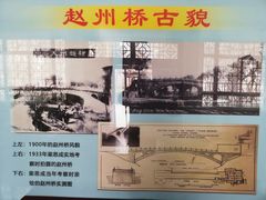-赵州桥景区