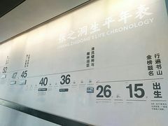 -张之洞与武汉博物馆