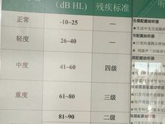 -自然之声助听器·呼吸机(保定清苑店)