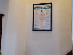 -张钰强中医正骨推拿连锁(华发商都店)