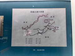 -衢州市博物馆