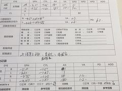 -毛源昌眼镜(新市街店)