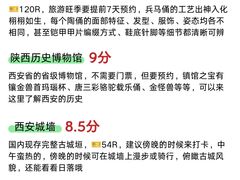 -大雁塔北广场音乐喷泉