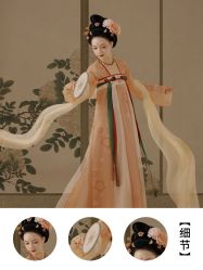 点击看大图 -美云庭古装·格格服汉服·京城旅拍(北京店)
