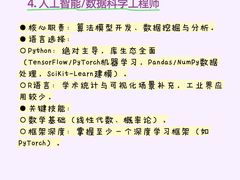 -森孚机器人编程·STEM积木·等级考试(虹口足球场中心)