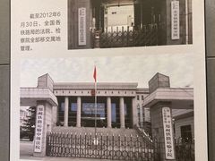 -中国铁道博物馆(正阳门馆)