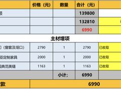 -一起装修网(集团店)