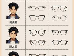 -美式眼镜·授权蔡司.依视路.尼康.豪雅.明月(人民广场店)