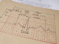 -广州医科大学(越秀校区)