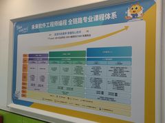 -童程童美·信息学竞赛·乐高机器人编程(萝岗校区)