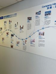 -杭州贝瑞斯美华妇儿医院·早孕·产检·儿科