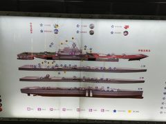 -泰达航母主题公园