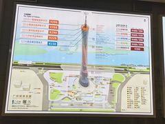-广州塔