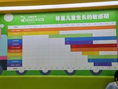 -启蒙时光托育中心(新北k12店)
