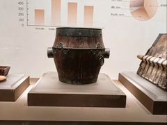 -中国京杭大运河博物馆