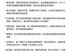 -大理古城