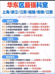 -浙江大学医学院附属儿童医院(湖滨院区)