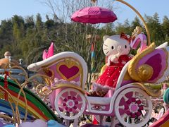 -杭州Hello Kitty乐园