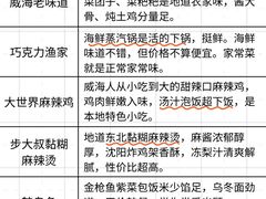 -幸福门