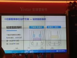 -Yestar艺星医疗美容医院