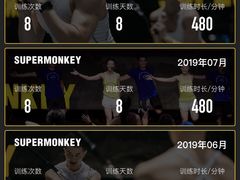 -超级猩猩健身·团课(高新园大冲商务中心二店)