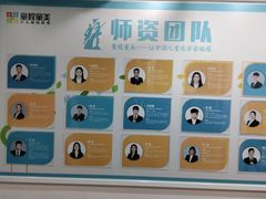 -童程童美少儿编程乐高机器人(河西万达校区)