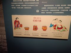 -青海藏文化博物院