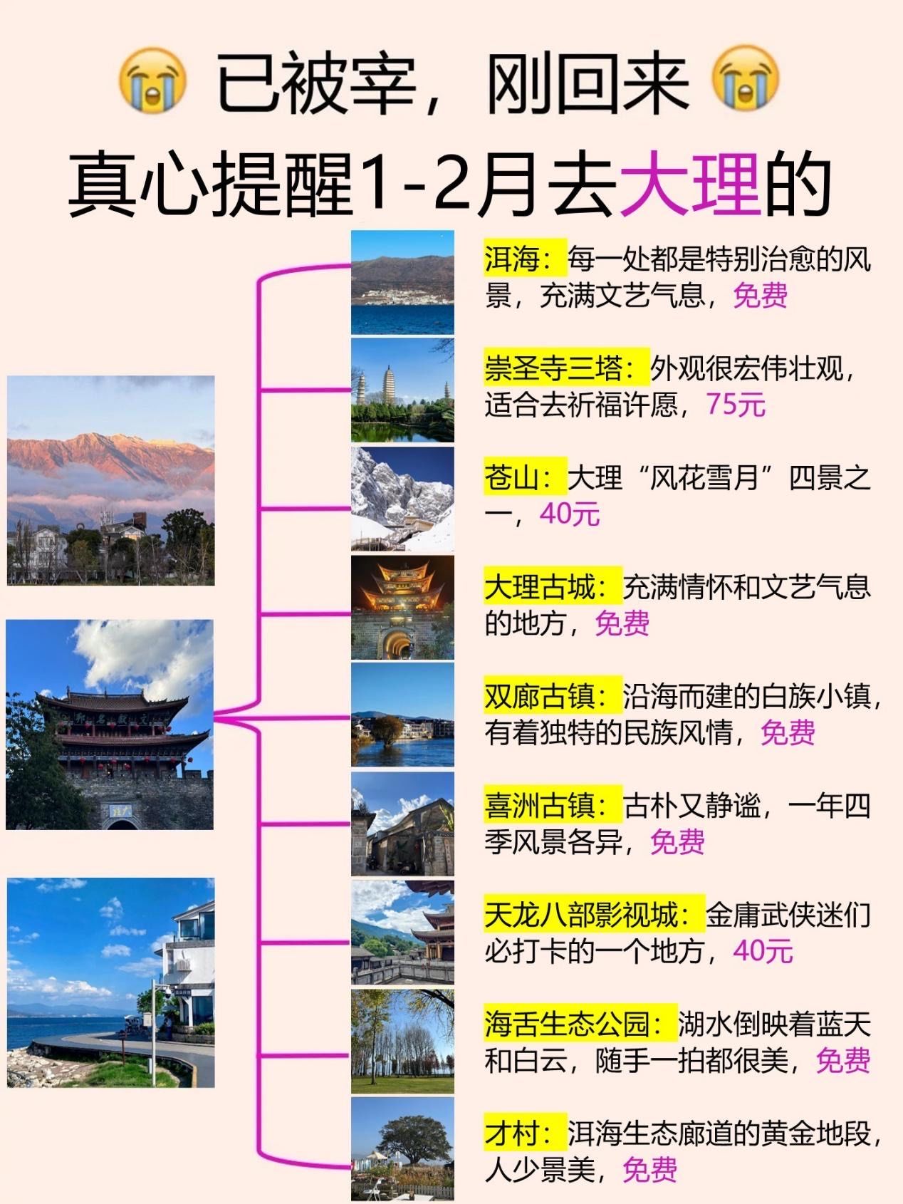 大理旅游攻略!送给不想做攻略的姐妹!