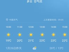 -中山大学附属第三医院(天河院区)