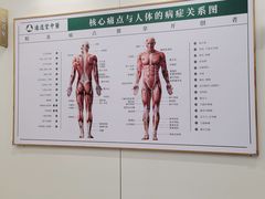 -通透堂中医·精准推拿(万科云城分院)