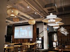 大堂-老板很二(吉大店)