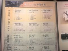 -唐山抗震纪念馆