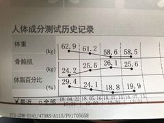 -Another Key健身(紫金店)