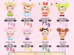 -泡泡玛特POPMART(壹号店)